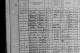 1901 Census - Canada - Martin O'Brien