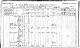 1891 Census - Antoine Bussiere (1).jpg