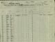 Joseph Gucwa - passenger list 1927